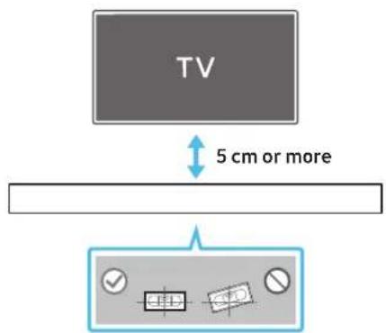 SAMSUNG HWQ990C - Wallmount Components - 3