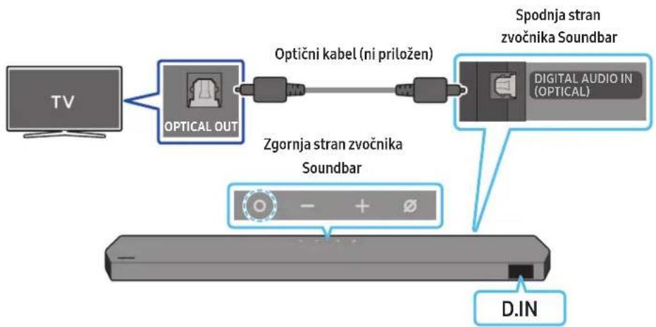 SAMSUNG HWQ990C - Napomene vezane za montiranje zvučnika za prostorni zvuk na zid - 2