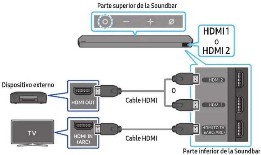 SAMSUNG HWQ990C - Lista de comprobación previa a la conexión - 1