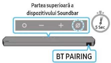 SAMSUNG HWQ990C - Prima conectare - 3
