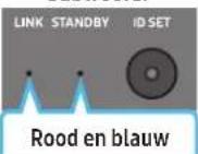 SAMSUNG HWQ990C - Voordat u onderstaande procedure voor de handmatige verbinding uitvoert: - 9