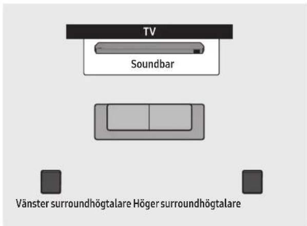 SAMSUNG HWQ990C - Surroundhögtalarens namn - 1