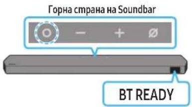 SAMSUNG HWQ990C - Първоначално свързване - 2