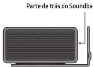 SAMSUNG HWQ990C - Suporte de parede - 6