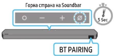 SAMSUNG HWQ990C - Първоначално свързване - 3