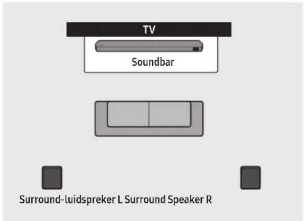 SAMSUNG HWQ990C - Surround-luidsprekermodus - 1