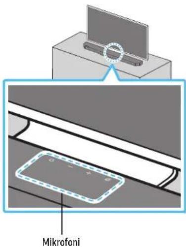 SAMSUNG HWQ990C - Komponents - 3