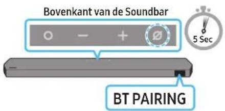 SAMSUNG HWQ990C - De eerste verbinding - 3