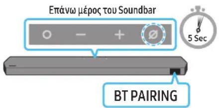 SAMSUNG HWQ990C - Αρχική σύνδεση - 3