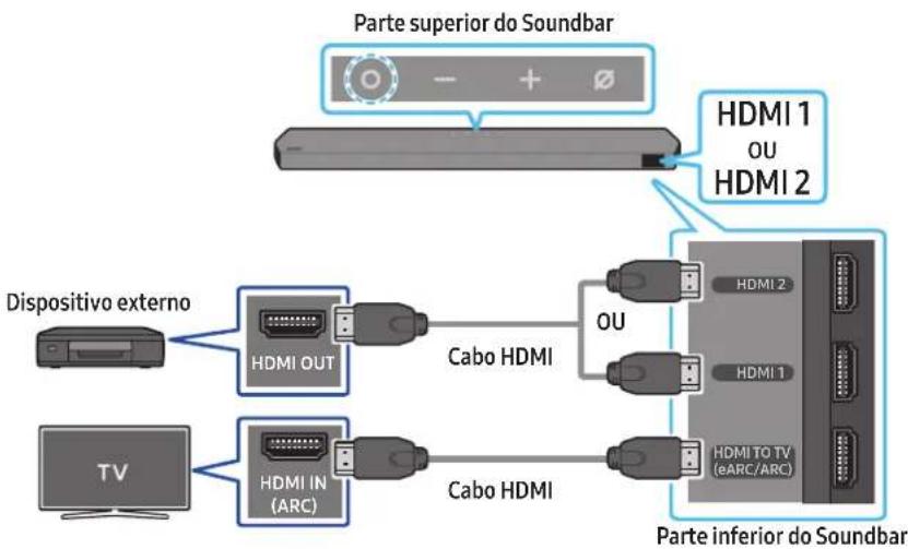 SAMSUNG HWQ990C - Lista de verificação pré-ligação - 1