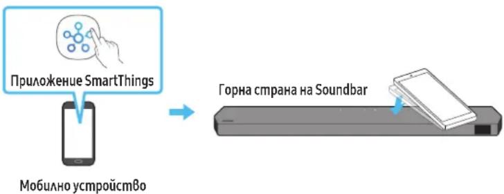 SAMSUNG HWQ990C - Използване на Tap Sound - 1