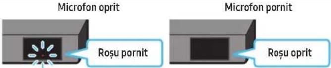 SAMSUNG HWQ990C - Panoul superior al dispozitivului Soundbar - 2