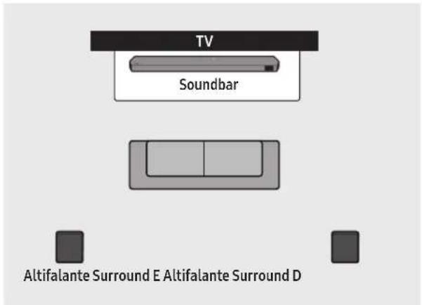 SAMSUNG HWQ990C - Modo do Altifalante Surround - 1