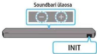 SAMSUNG HWQ990C - Lähtestamine - 1