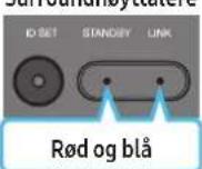 SAMSUNG HWQ990C - Før du utfører den manuelle tilkoblingsprosedyren nedenfor: - 10