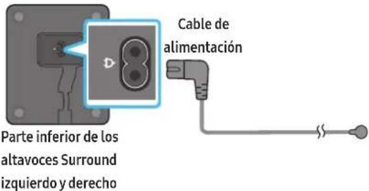 SAMSUNG HWQ990C - Conexión de la alimentación y las unidades - 2