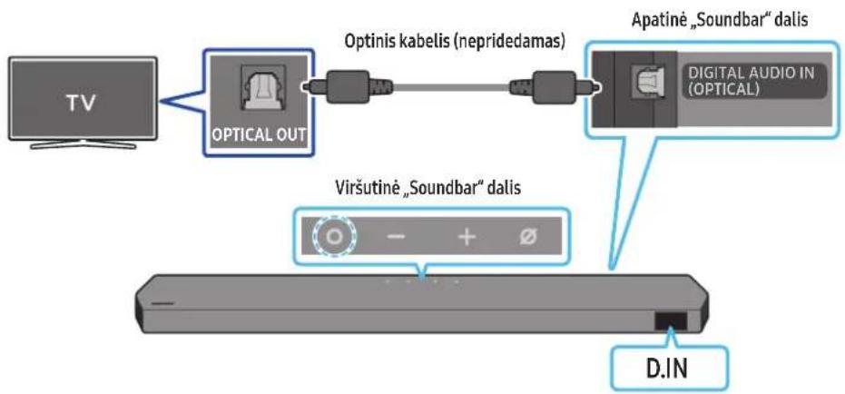 SAMSUNG HWQ990C - PROBLÉMU NOVĚRŠANA - 1