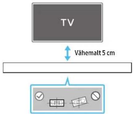 SAMSUNG HWQ990C - Seinakinnituskronstein - 1