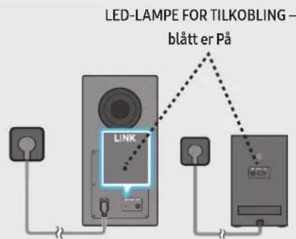 SAMSUNG HWQ990C - Før du utfører den manuelle tilkoblingsprosedyren nedenfor: - 4