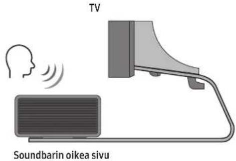 SAMSUNG HWQ990C - Osa - 4
