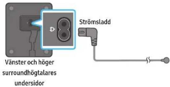 SAMSUNG HWQ990C - Ansluta ström och enheter - 2