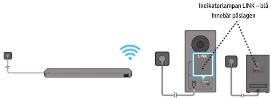 SAMSUNG HWQ990C - Ansluta ström och enheter - 4