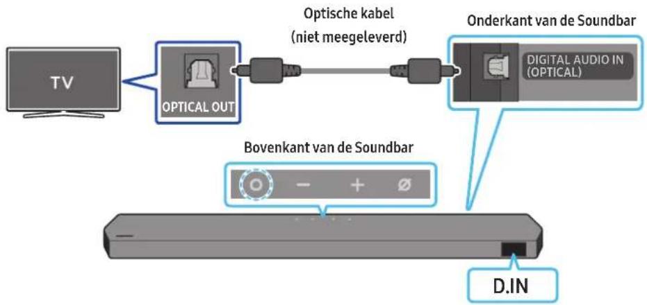 SAMSUNG HWQ990C - Komponent - 4