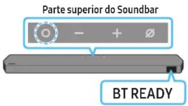 SAMSUNG HWQ990C - A ligação inicial - 2