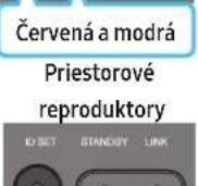 SAMSUNG HWQ990C - Pred manuálnym pripojením podľa nižšie uvedeného postupu: - 9