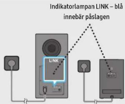 SAMSUNG HWQ990C - Innan du utför proceduren för manuell anslutning nedan: - 4