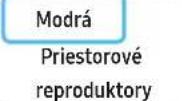 SAMSUNG HWQ990C - Pred manuálnym pripojením podľa nižšie uvedeného postupu: - 4