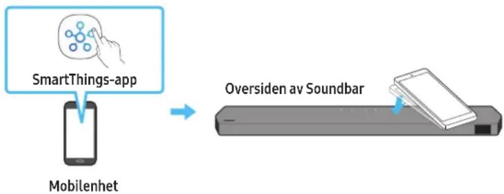 SAMSUNG HWQ990C - Bruke Tap Sound - 1