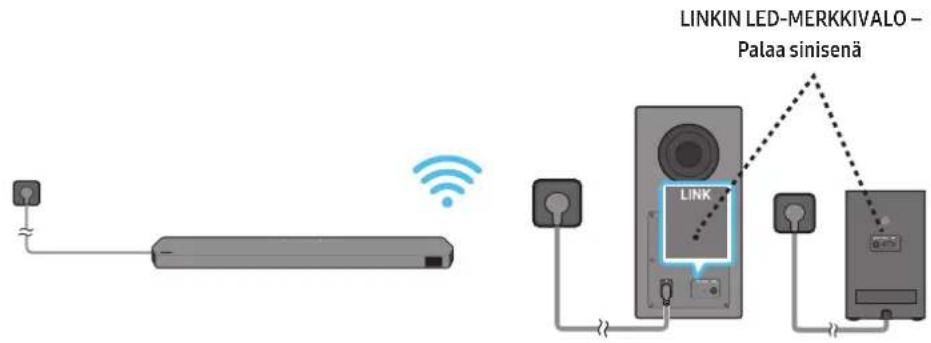 SAMSUNG HWQ990C - Virran ja laitteiden kytkeminen - 4