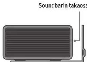 SAMSUNG HWQ990C - Seinäkiinnitysosat - 8