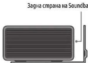 SAMSUNG HWQ990C - Компоненти за стенен монтаж - 7