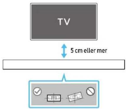 SAMSUNG HWQ990C - Väggmonteringskomponenter - 3