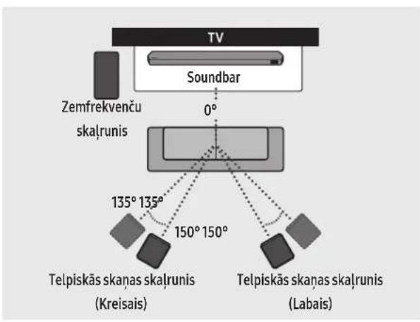SAMSUNG HWQ990C - PIEZIME - 1