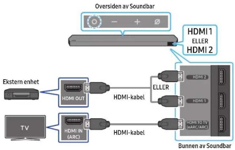 SAMSUNG HWQ990C - Sjekkliste før tilkobling - 1