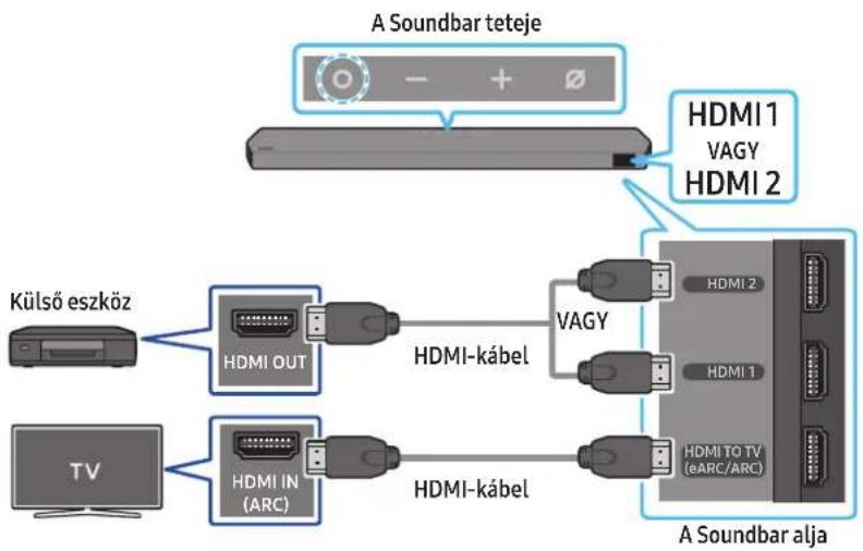 SAMSUNG HWQ990C - Csatlakoztatás elötti ellenőrzölista - 1