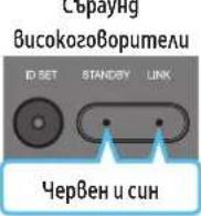 SAMSUNG HWQ990C - Преди извършване на процедурата по ръчно свързване по-голу: - 10