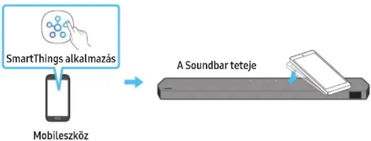 SAMSUNG HWQ990C - A Tap Sound használata - 1