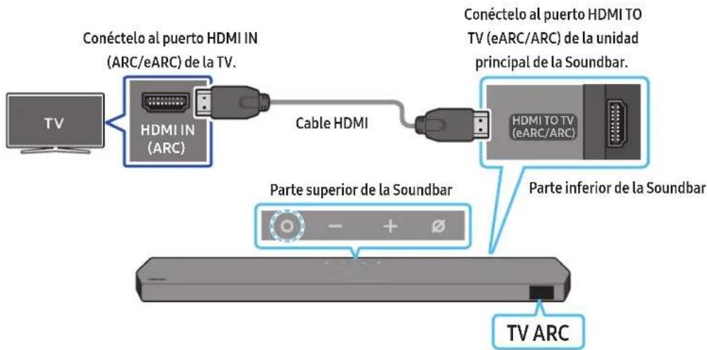 SAMSUNG HWQ990C - PRECAUCIÓN - 1