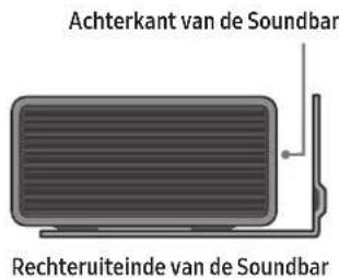 SAMSUNG HWQ990C - Componenten voor wandmontage - 7