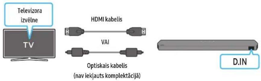 SAMSUNG HWQ990C - Funkcijas Q-Symphony lietošana - 1