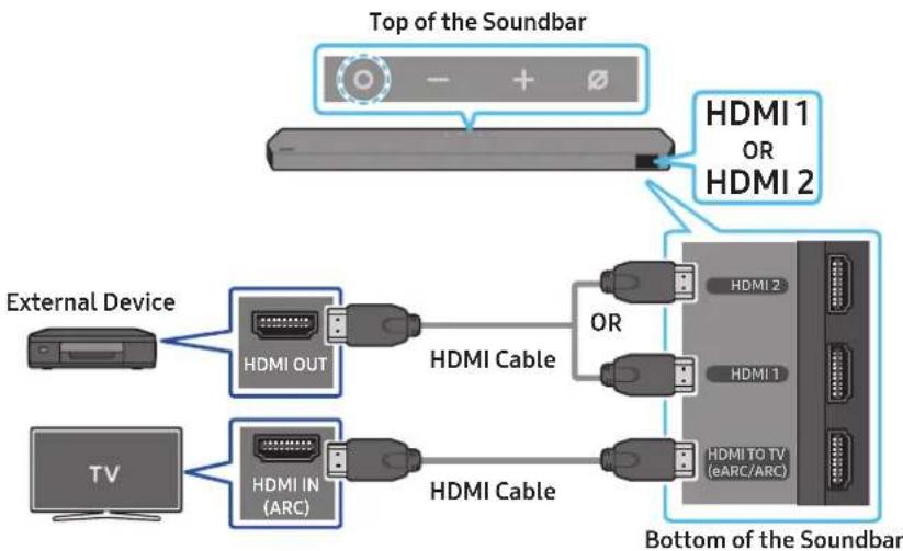 SAMSUNG HWQ990C - Pre-connection Checklist - 1