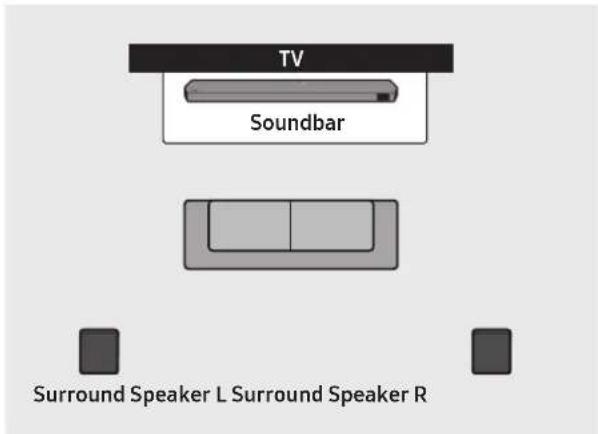 SAMSUNG HWQ990C - Surround speaker mode - 1
