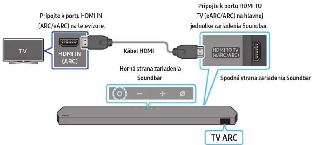 SAMSUNG HWQ990C - POZOR - 1