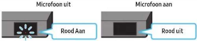 SAMSUNG HWQ990C - Bovenpaneel van de Soundbar - 2