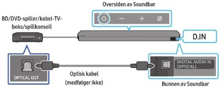 SAMSUNG HWQ990C - Metode 2. Koble til med en optisk kabel - 1