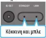 SAMSUNG HWQ990C - Πριν από τη μη αυτόματη σύνδεση, ακολουθήστε την εξής διαδικασία: - 10